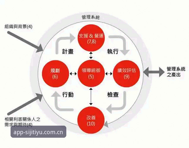 四季体育APP使用教程安装教程 四季体育平台使用全攻略:从安装到高阶玩法的深度解析